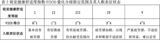 立達信率先進入教育照明 開創(chuàng)學校光環(huán)境新紀元