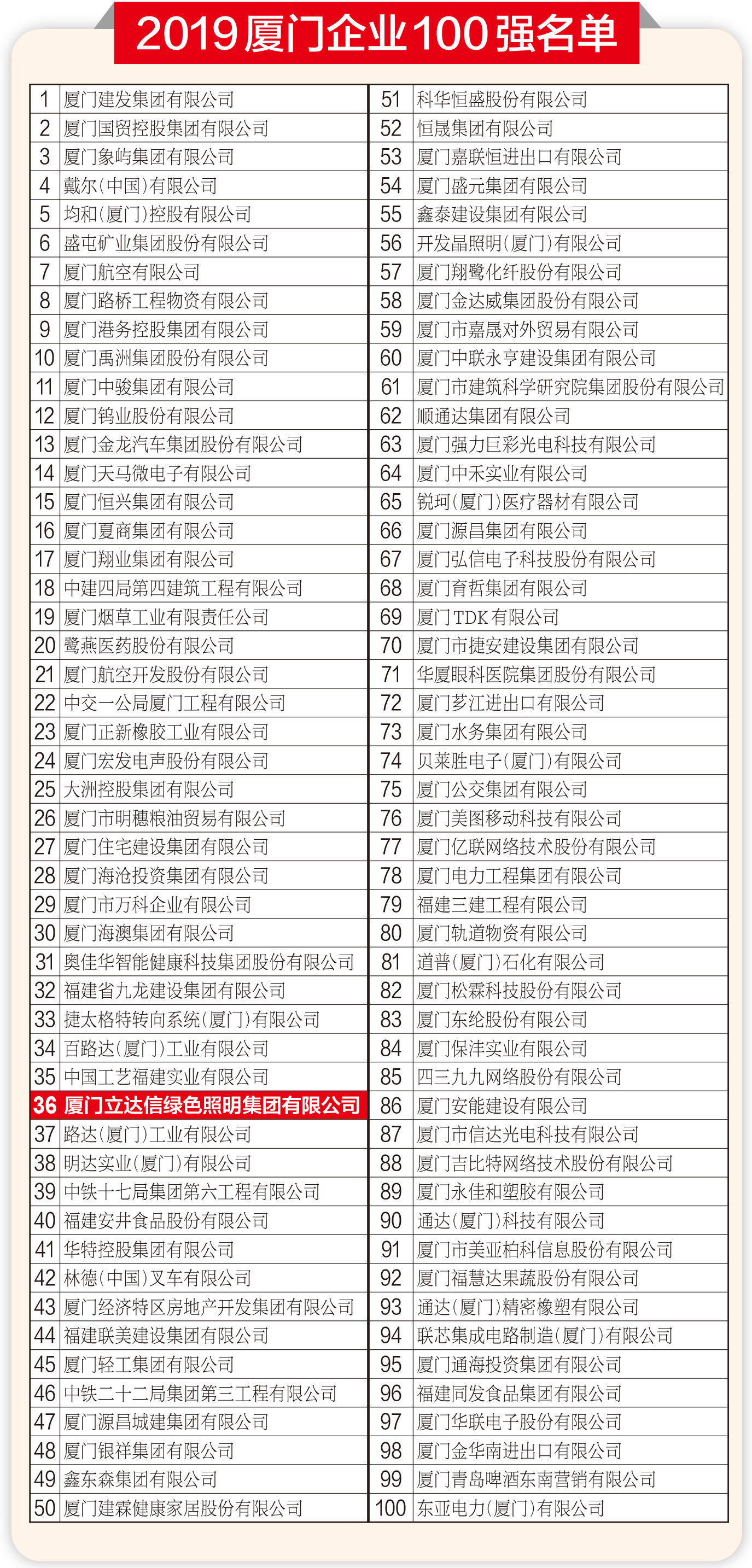 榜單-02.jpg