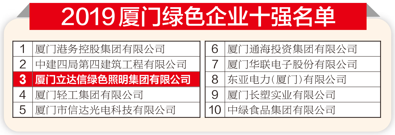 榜單-03.jpg