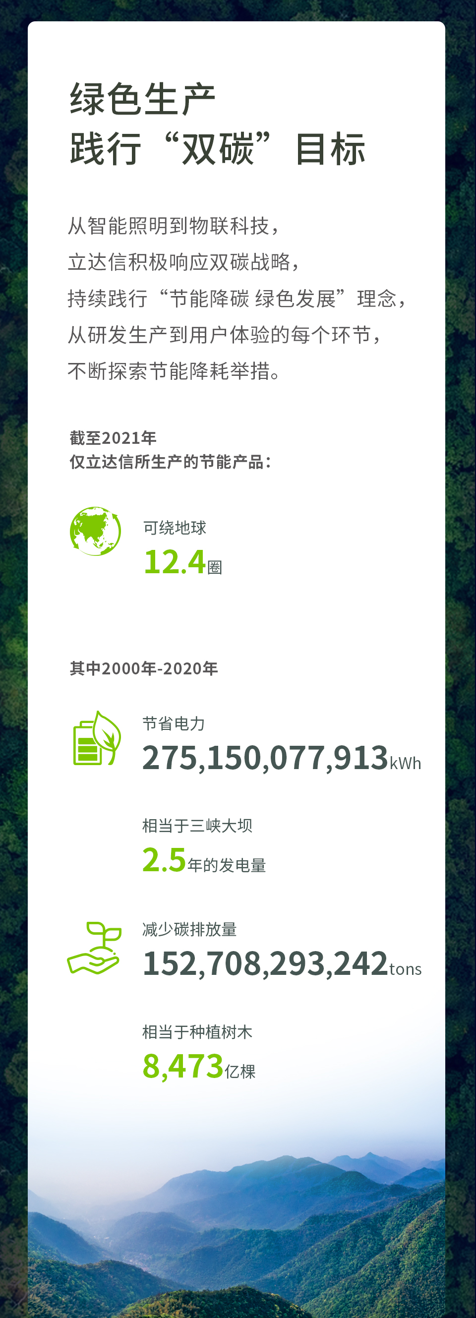 世界地球日-集團_02.jpg