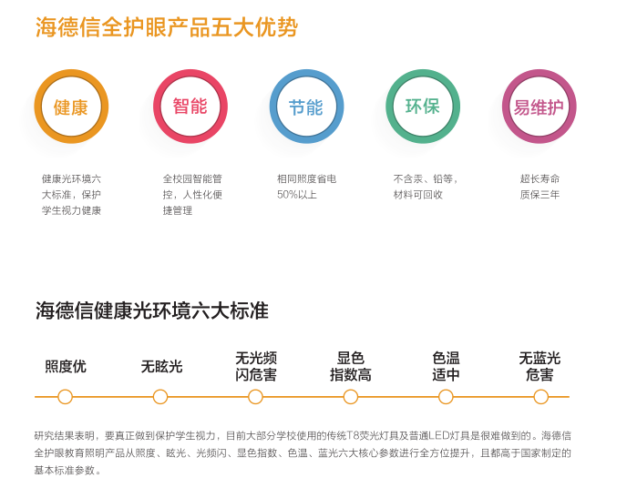 海德信詳情頁.png